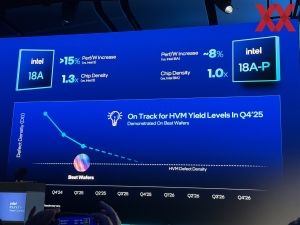 Intel Foundry Direct Connect 2025