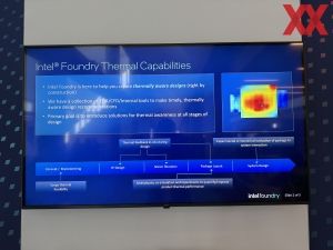 Intel Foundry Direct Connect 2025