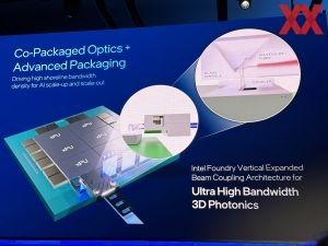Intel Foundry Direct Connect 2025