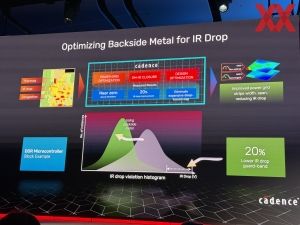 Intel Foundry Direct Connect 2025