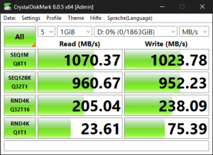 Die USB-3.2-Gen2-Performance über den Z890-Chipsatz