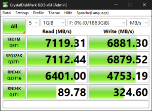 Die M.2-Performance über den Core Ultra 9 285K mit PCIe 4.0 x4