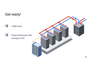 Hot Chips 2025: Rackscale-Solutions