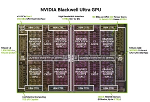NVIDIA Blackwell Ultra GPU