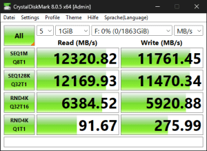 Die M.2-Performance über den Core Ultra 9 285K mit PCIe 5.0 x4