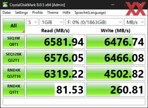 Die M.2-Performance über den B850-Chipsatz mit PCIe 4.0 x4