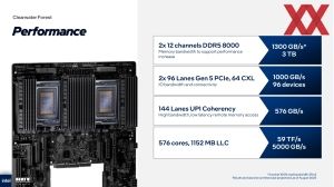 Hot Chips 2025: Intel Clearwater Forest