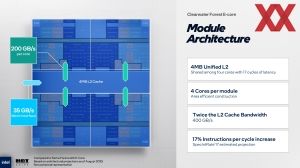 Hot Chips 2025: Intel Clearwater Forest