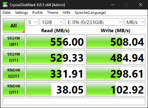 Die SATA-Performance über den Z890-Chipsatz
