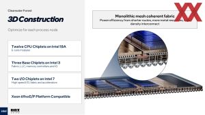 Hot Chips 2025: Intel Clearwater Forest