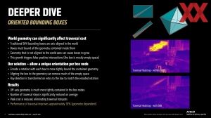 Hot Chips 2025: AMD RDNA-4-Architektur und SoC