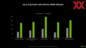 NVIDIA Gamescom 2025 Briefing
