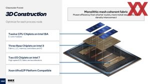 Hot Chips 2025: Intel Clearwater Forest