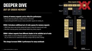 Hot Chips 2025: AMD RDNA-4-Architektur und SoC