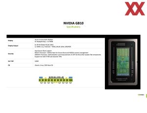 Hot Chips 2025: NVIDIA GB10 Grace Blackwell Superchip