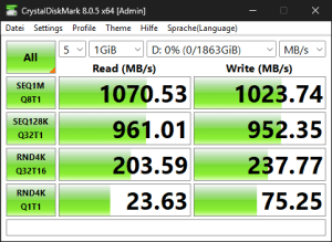 Die USB-3.2-Gen2-Performance über den ASM3142