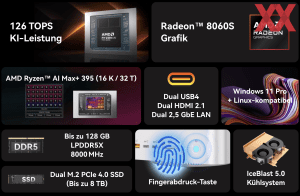 Geekom A9 Mega
