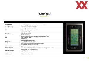 Hot Chips 2025: NVIDIA GB10 Grace Blackwell Superchip