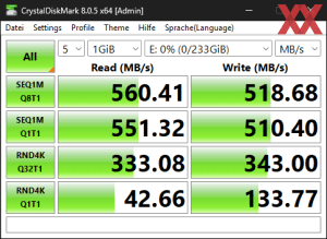 Die SATA-6GBit/s-Performance über den B850-Chipsatz
