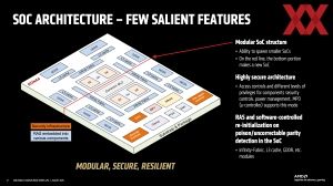 Hot Chips 2025: AMD RDNA-4-Architektur und SoC