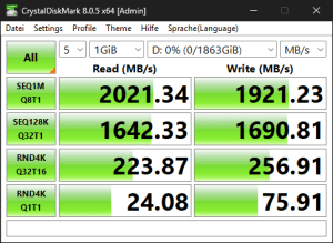 Die USB-3.2-Gen2x2-Performance über den Z890-Chipsatz
