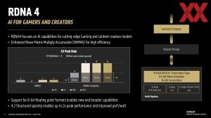 Hot Chips 2025: AMD RDNA-4-Architektur und SoC