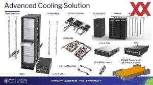 OCP APAC 2025: AI-Infrastructure and Advanced Thermal Solutions