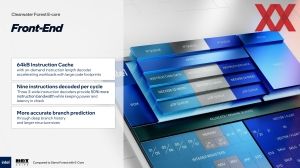 Hot Chips 2025: Intel Clearwater Forest