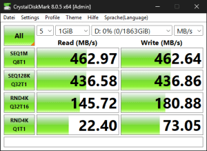 Die USB-3.2-Gen1-Performance über den GL3523