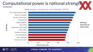 OCP APAC 2025: AI-Infrastructure and Advanced Thermal Solutions