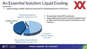 OCP APAC 2025: AI-Infrastructure and Advanced Thermal Solutions