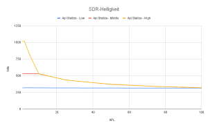 Zugehöriges Artikelbild