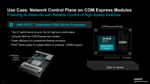 AMD Epyc-Embedded-2005-Serie