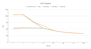 Zugehöriges Artikelbild