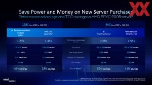 Intel Xeon 6