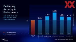 Intel Xeon 6