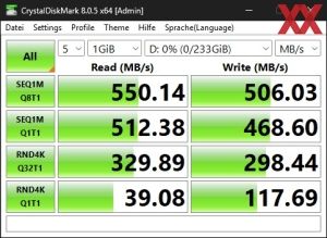 Die SATA-6GBit/s-Performance über den B860-Chipsatz
