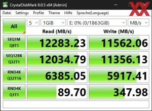 Die M.2-Performance über den Core Ultra 9 285K mit PCIe 5.0 x4