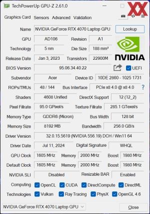 CPUz и GPUz ноутбука Acer Predator Helios Neo 16 (2024)