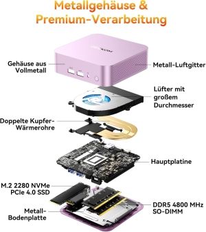 Geekom A6 Pink Edition