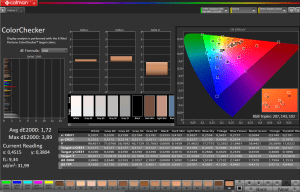 DCI-P3-Preset