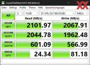 Die USB-3.2-Gen2x2-Performance über den B850-Chipsatz