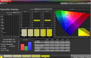 DCI-P3-Preset