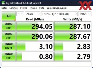 Seagate IronWolf Pro, 30 TB, ST30000NT011 Benchmarks