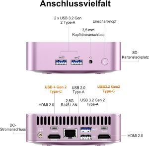Geekom A6 Pink Edition