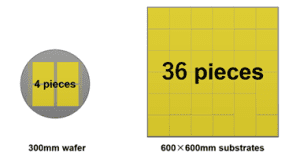 Nikon Lithografiesystem DSP-100