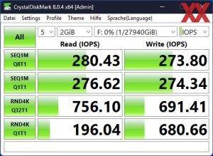 Seagate IronWolf Pro, 30 TB, ST30000NT011 Benchmarks