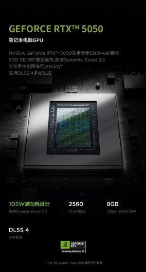 NVIDIA GeForce RTX 5050 Laptop-GPU