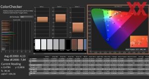 Displaymessungen des ASUS ProArt P16