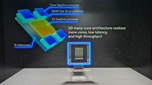 Fujitsu Monaka-CPU